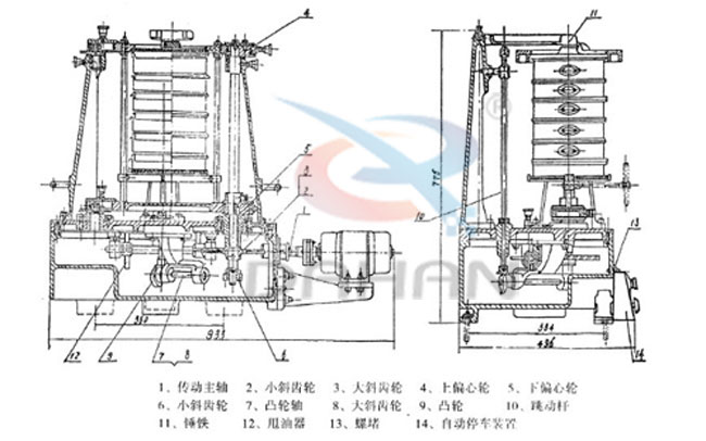 拍擊式標(biāo)準(zhǔn)振篩機(jī)：傳動主軸，小斜輪，大斜輪，爽油漆，等