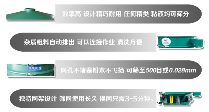 直徑1000mm振動篩的特點：效率高，設計精巧耐用，任何精類，粘液均可篩分，雜質粗料自動排出，可以連接作業，清洗方便。網孔不堵塞粉末不飛揚，可篩至500目或0。028mm篩網使用長久，換網只需3-5分鐘。