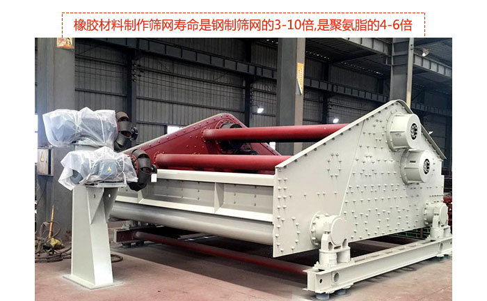 礦用振動篩-自定中心振動篩具有先進水平,可提供座式和吊式兩種形式的振動，采用超耐磨橡膠材料制作篩網,壽命是鋼制篩網的3-10倍,是聚氨脂的4-6倍。