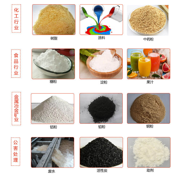 移動式振動篩使用的行業：食品行業，化工行業，藥品行業，糧食行業。