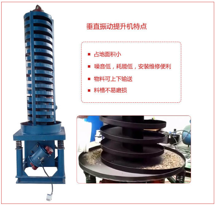 DZC垂直振動提升機主要特點：產品占地面積小，便于工藝布置。物料殼向上輸送，亦可向下輸送。噪音低，結構簡單，安裝，維修便利。能耗小，節約電能，料槽磨損小。