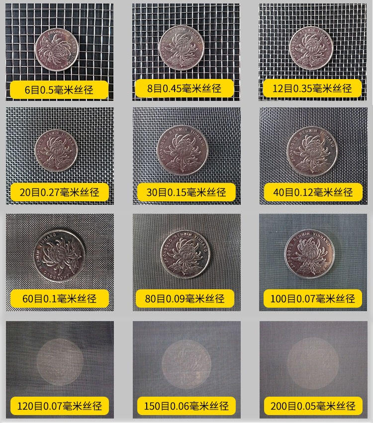 75試驗篩篩網網孔6目，8目，12目，20目，30目，40目，60目，80目，100目，120目，150目，200目等目數展示