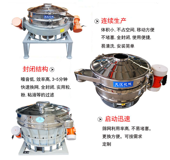 連續生產：體積小，不占空間，移動方便，不堵塞，全封閉，使用便捷，易清洗，安裝簡單。封閉結構：噪音低，效率高，3-5分鐘快速換網，全封閉，實用粒，粉，粘液等的過濾。啟動迅速：篩網利用率高，不易堵塞，更換方便，可按需求定制。