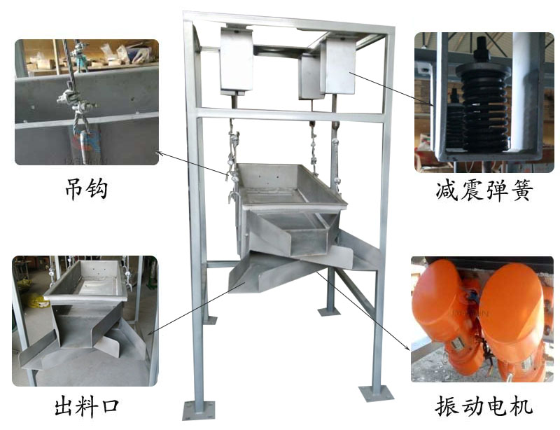 吊掛式振動篩結構：吊鉤，減震彈簧，出料口，振動電機。