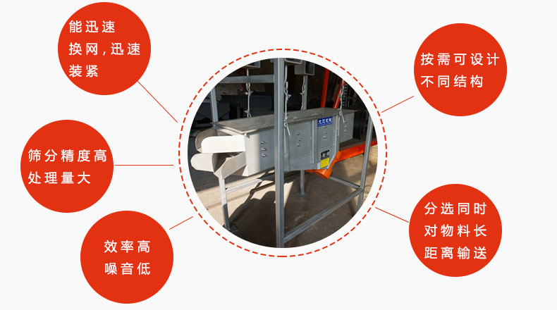 吊掛式振動篩優勢：能迅速換網，迅速裝緊，篩分精度高，處理量大，效率高噪音低，分選同時對物料長距離輸送。按需可設計不同結構。