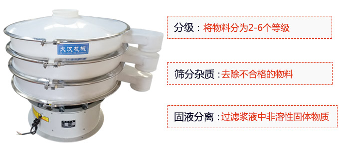 600型聚丙烯振動篩優勢：分級：將物料京分為2-6個等級。篩分雜質：去除不合格的物料。固液分離：過濾漿液中非溶性固體物質。
