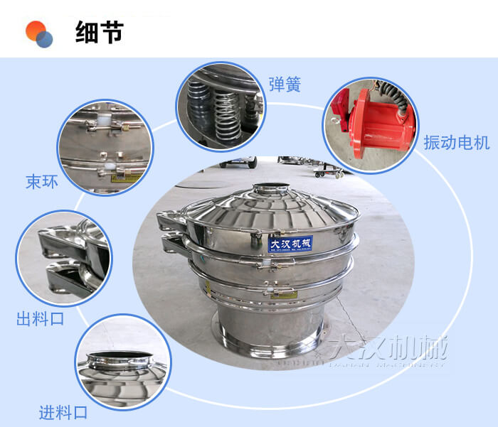 醫藥振動篩細節：彈簧，振動電機，束環，出料口，進料口等。