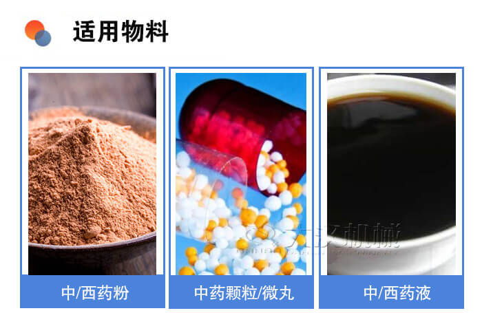 醫藥振動篩適用物料：中/西藥粉，中藥顆粒/微丸，中/西藥液。