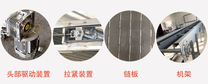 鏈板輸送機結構：頭部驅動裝置，拉緊裝置，鏈板，機架等圖片展示